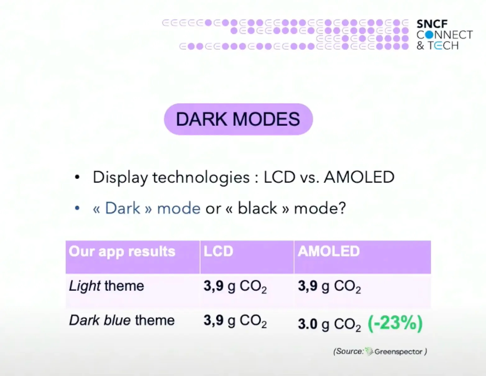 inquinamento-dark-mode-mobile-development-flutter-heroes-2024