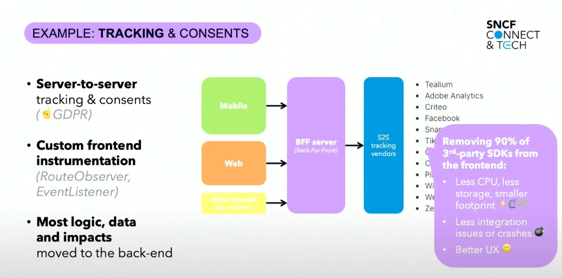 spostare-logiche-sul-backend-schema-flutter-heroes-2024