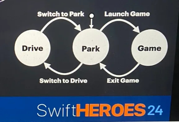 app_swift_heroes_ulixegroup